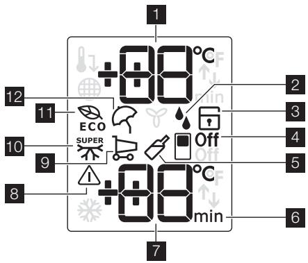 AEG-ELECTROLUX ENA34933X - Bandeau de commande - 2