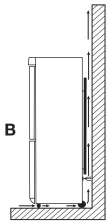 AEG-ELECTROLUX ENA34933X - Plassering - 3