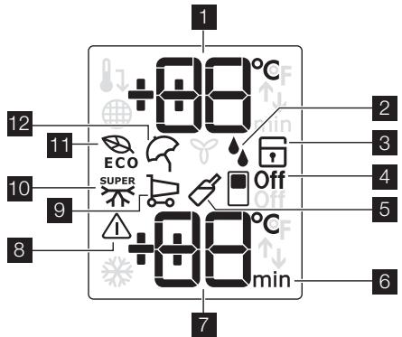 AEG-ELECTROLUX ENA34933X - Kontrollpanel - 2