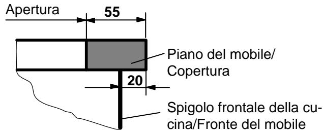 AEG-ELECTROLUX GHGL4-4.5SP - Apertura del piano di cottura per mercato sostitativo o rinnovo - 2