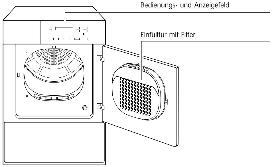 AEG-ELECTROLUX TASL5M101 - Schnittstellen - 1