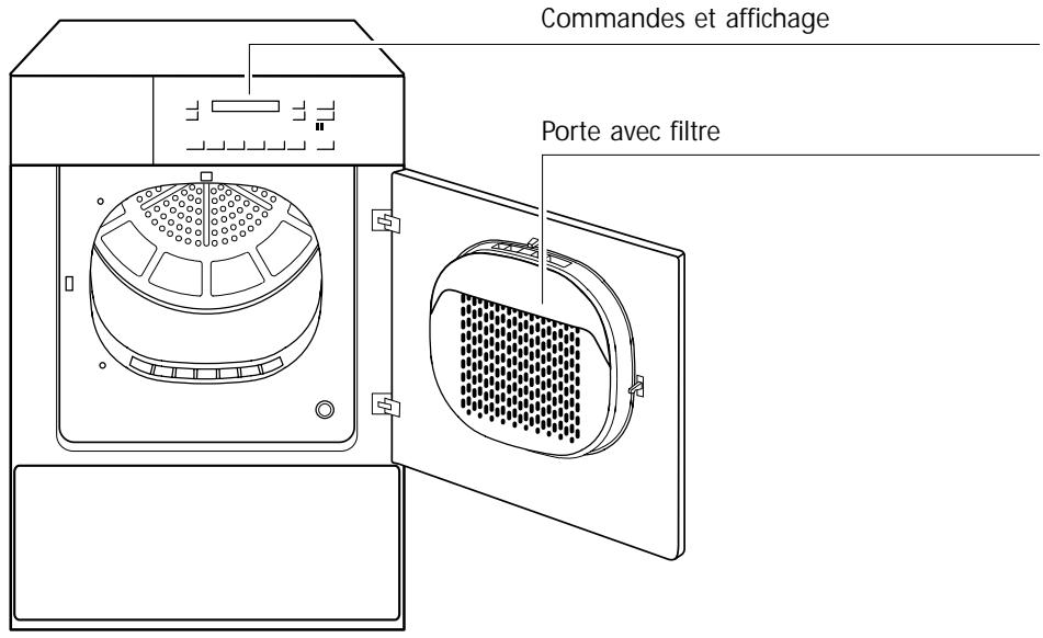 AEG-ELECTROLUX TASL5M101 - Interfaces - 1