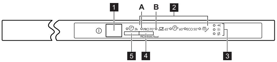AEG-ELECTROLUX GS60AV221 - CONTROL PANEL - 1