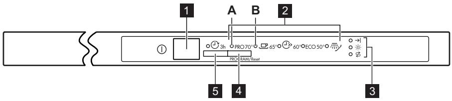 AEG-ELECTROLUX GS60AV221 - PANNELLO DEI COMANDI - 1