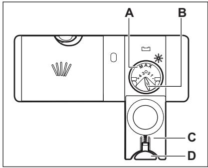 AEG-ELECTROLUX GS60AV221 - FÜLLEN DES KLARSPÜLMITTEL-DOSIERERS - 1