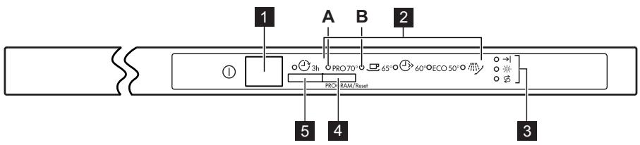 AEG-ELECTROLUX GS60AV221 - BEDIENFELD - 1