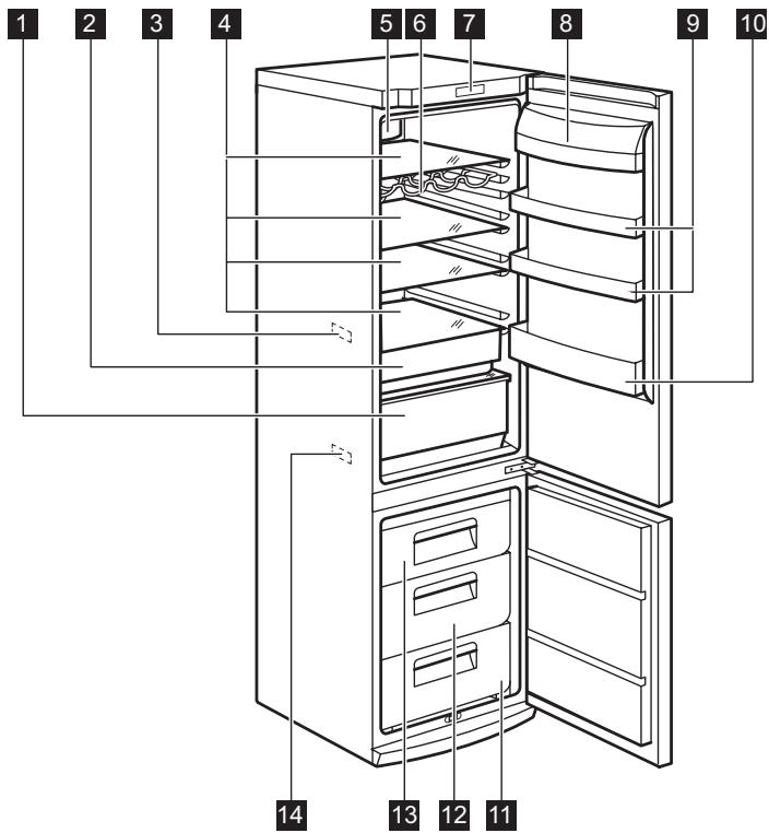 AEG-ELECTROLUX S63200CMW1 - DESCRIPCIÓN DEL PRODUCTO - 1