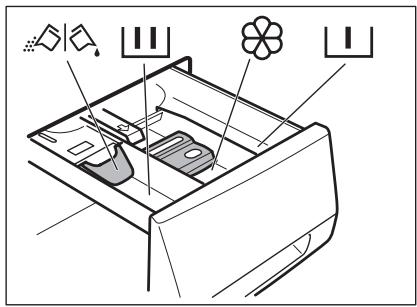 AEG-ELECTROLUX WTSL4E200 - AJOUT DU PRODUIT DE LAVAGE ET DES ADDITIFS - 1