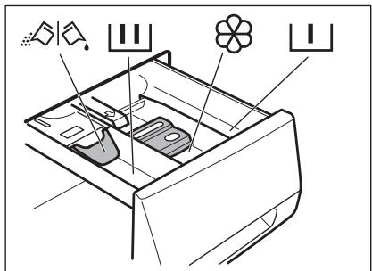 AEG-ELECTROLUX WTSL4E200 - CARICARE LA BIANCHERIA - 2