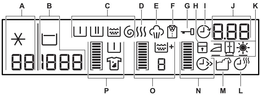AEG-ELECTROLUX WTSL4E200 - SELETTORE DEI PROGRAMMI 2 - 1