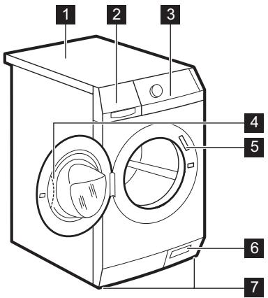 AEG-ELECTROLUX WTSL4E200 - DESCRIPTION DE L'APPAREIL - 1