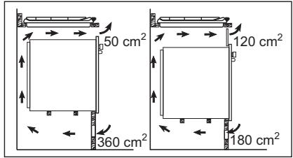 50 cm² 360 cm² 120 cm² 180 cm²