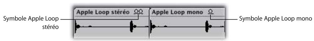 APPLE LOGIC EXPRESS 7.2 - Boucles Apple Loops vertes et bleues - 2