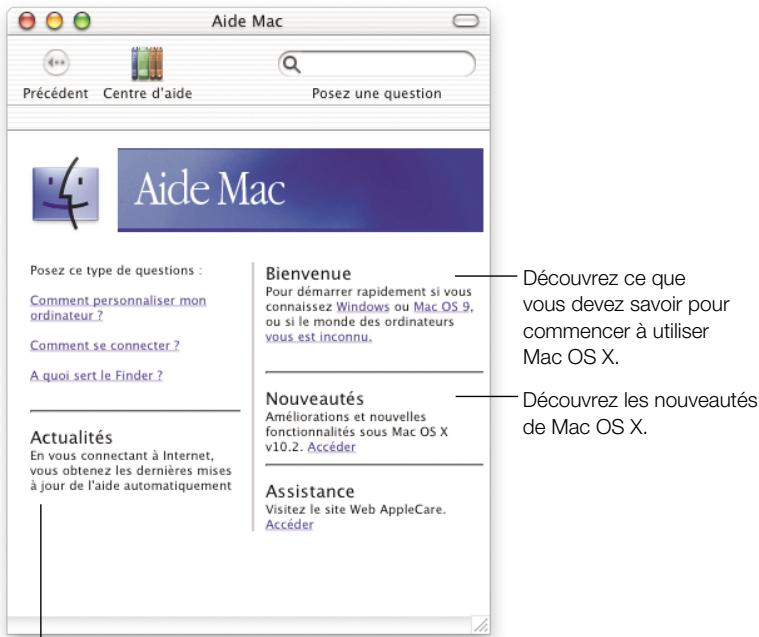 APPLE MAC OS X 10.2 - Consultez l'aide - 1