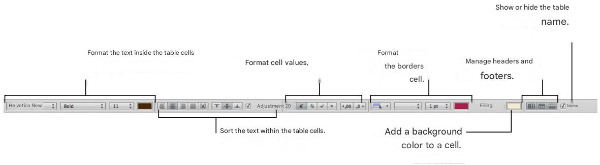 APPLE NUMBERS - The Format Bar - 1