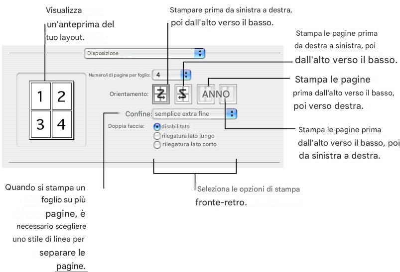 APPLE NUMBERS - Per selezionare le opzioni di layout: - 1
