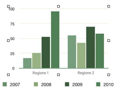 APPLE NUMBERS - Modifica dell'orientamento del tracciato - 2