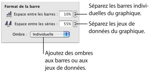 APPLE NUMBERS - Pour régler l'espacement : - 1