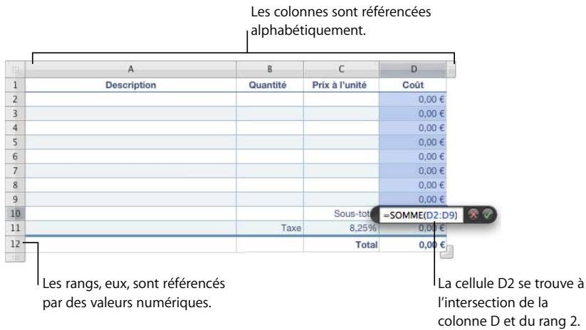 APPLE NUMBERS - Visite guidée de l'utilisation des formules - 3