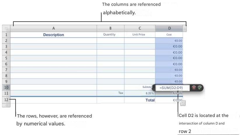 APPLE NUMBERS - Guided tour of using formulas - 3