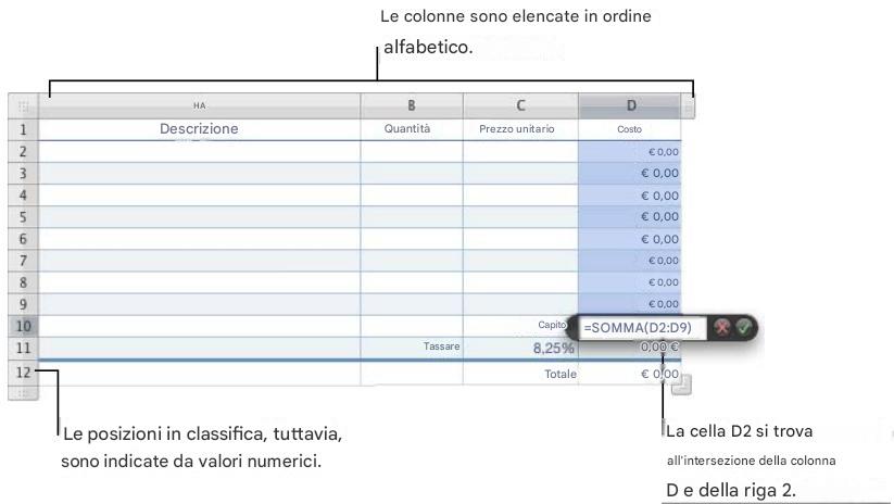 APPLE NUMBERS - Visita guidata all'utilizzo delle formule - 3