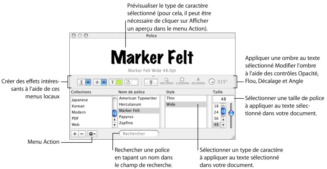 APPLE NUMBERS - Pour ouvrir le panneau police : - 1