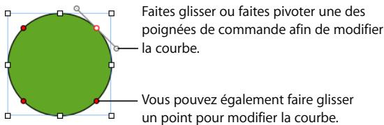 APPLE NUMBERS - Pour redessiner une courbe: - 1