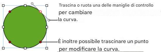 APPLE NUMBERS - Per raddrizzare una curva: - 1