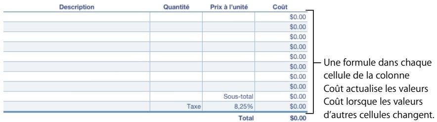 APPLE NUMBERS - Visite guidée de l'utilisation des formules - 1
