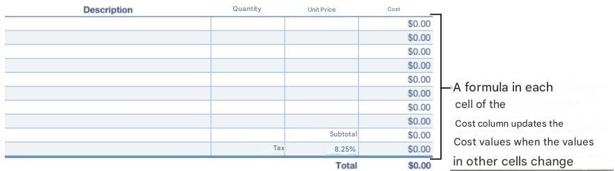 APPLE NUMBERS - Guided tour of using formulas - 1