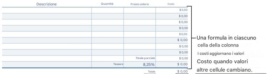 APPLE NUMBERS - Visita guidata all'utilizzo delle formule - 1