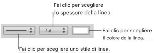 APPLE NUMBERS - Per formattare i bordi delle celle della tabella: - 1