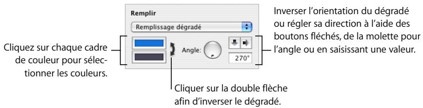 APPLE NUMBERS - Pour modifier la couleur de remplissage d'un objet à l'aide de l'inspecteur des graphismes : - 1