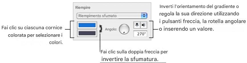 APPLE NUMBERS - Per modificare il colore di riempimento di un oggetto utilizzando Impostazioni Grafica: - 1