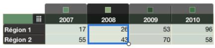 APPLE NUMBERS - Pour ajouter une fonction à l'aide du navigateur de fonctions : - 7