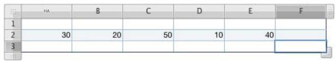 APPLE NUMBERS - Esempi - 1