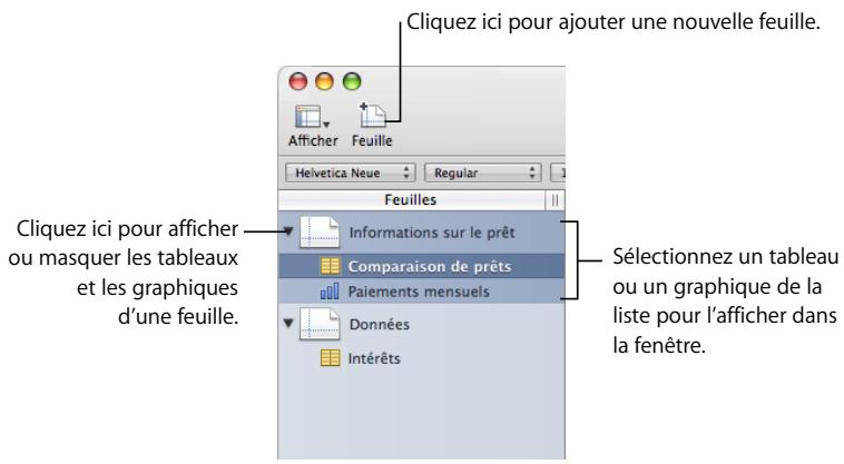 APPLE NUMBERS - La sous-fenêtre feuilles - 1
