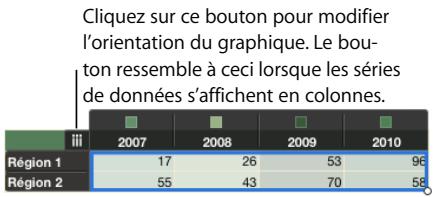 APPLE NUMBERS - Modification de l'orientation du tracage - 1