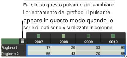 APPLE NUMBERS - Modifica dell'orientamento del tracciato - 1