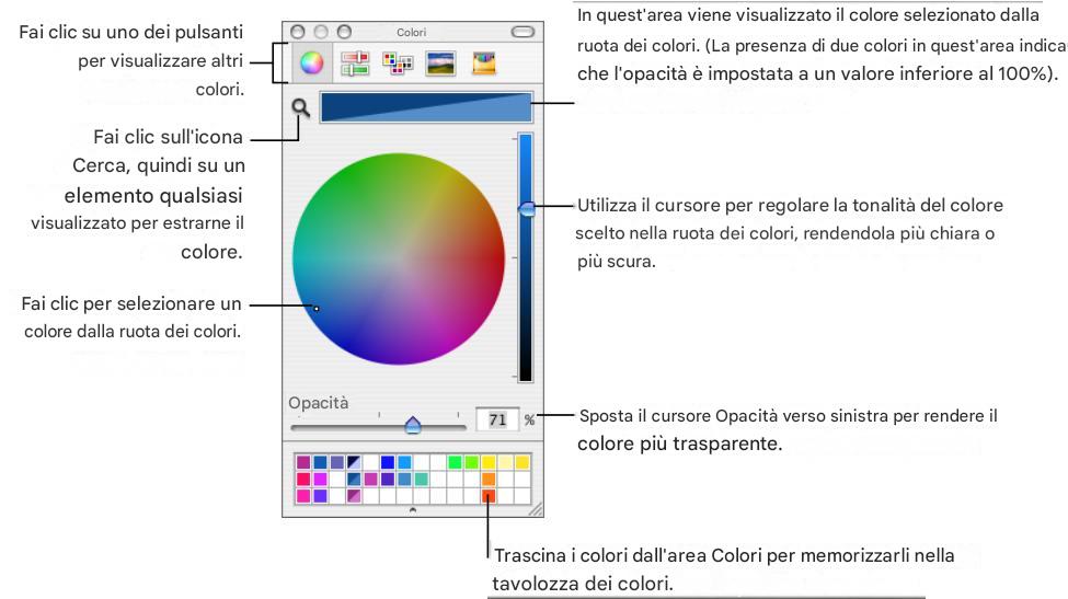 APPLE NUMBERS - Utilizzando la finestra Colori - 1