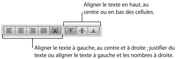 APPLE NUMBERS - Utilisation de texte dans les cellules - 1