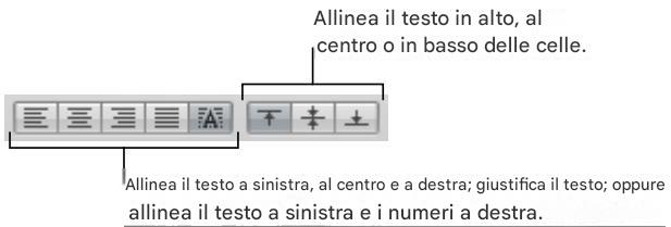 APPLE NUMBERS - Utilizzo del testo nelle celle - 1