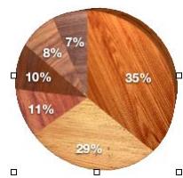 APPLE NUMBERS - Graphiques 3D - 2