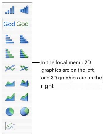 APPLE NUMBERS - Here are different ways to add a chart: - 1