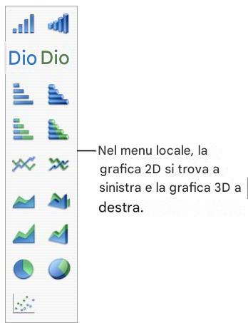 APPLE NUMBERS - Ecco diversi modi per aggiungere un grafico: - 1