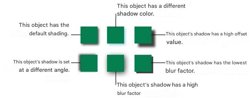 APPLE NUMBERS - To apply a shadow to an object using the Graphics Inspector: - 1
