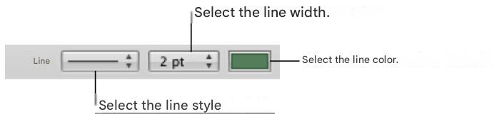 APPLE NUMBERS - To display the axes and borders: - 1