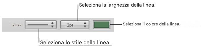 APPLE NUMBERS - Per visualizzare assi e bordi: - 1