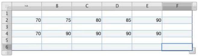 APPLE NUMBERS - Esempi - 1