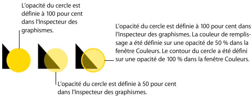 APPLE NUMBERS - Ajustement de l'opacité - 2